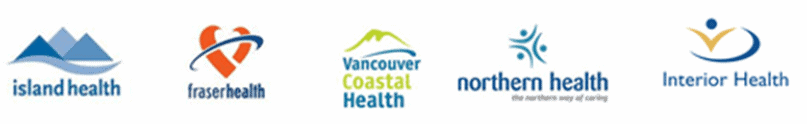 Accessing Speech Therapy services from public health authorities in BC
