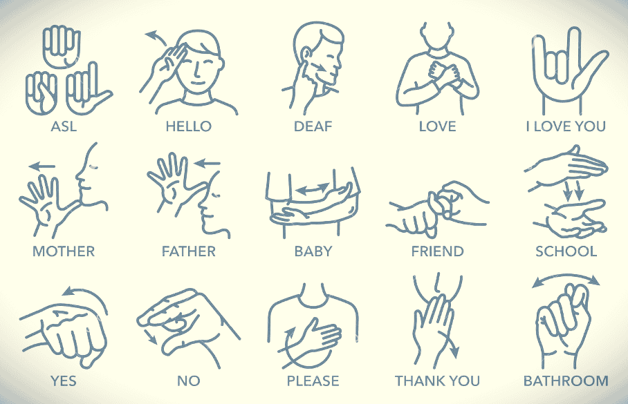 ASL Signs Arbutus Speech Therapy