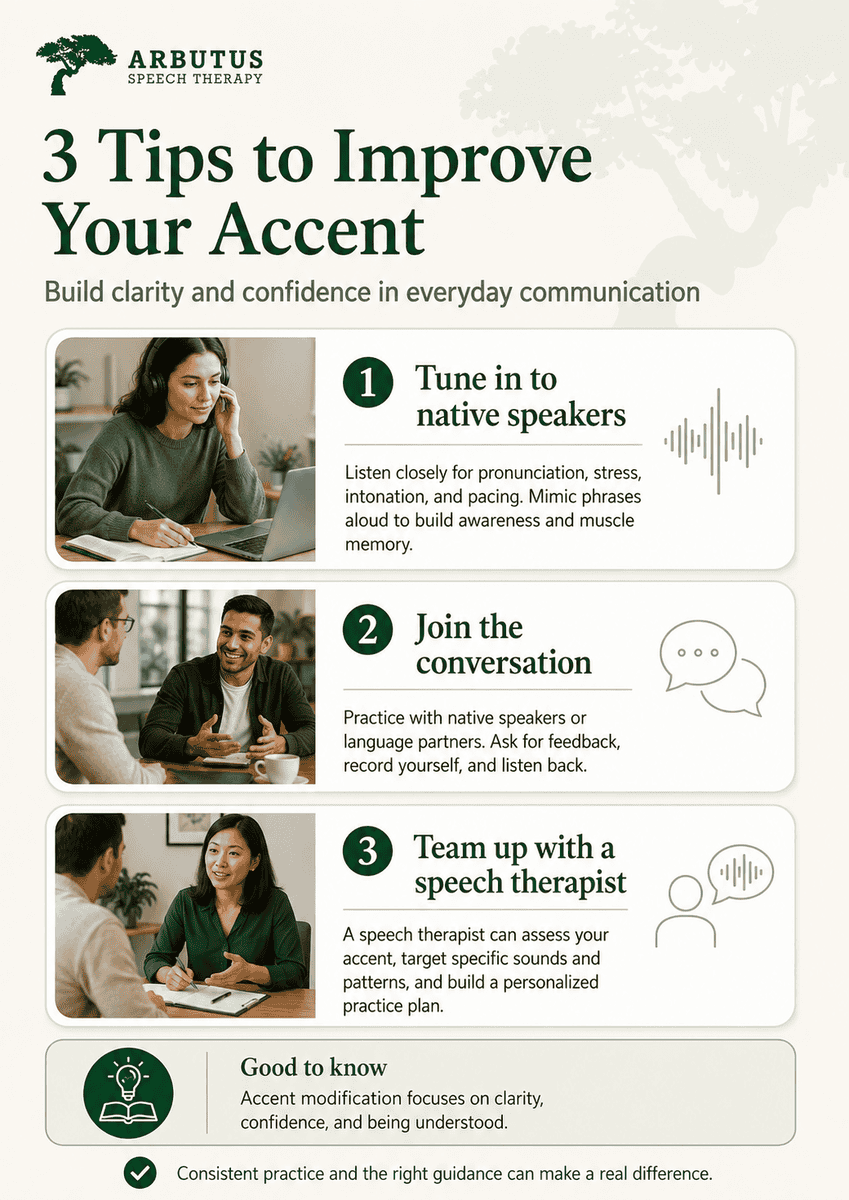 Three tips for accent modification: tune in to native speakers, join the conversation, and work with a speech therapist - Arbutus Speech Therapy